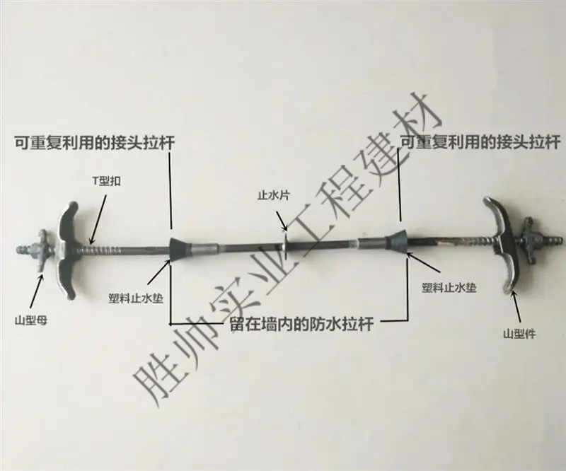 三段式止水螺桿的重要地位